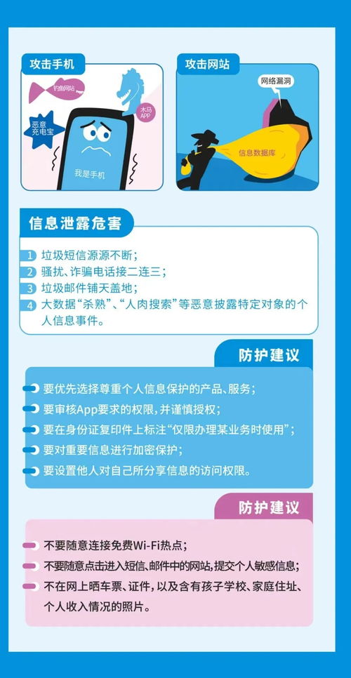 2025年國家網絡安全宣傳周 網絡與信息安全軟件開發知識科普